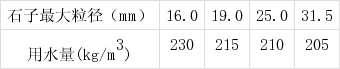 樱花成视频yh人入口